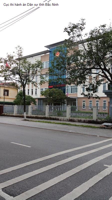 Cục thi hành án Dân sự tỉnh Bắc Ninh